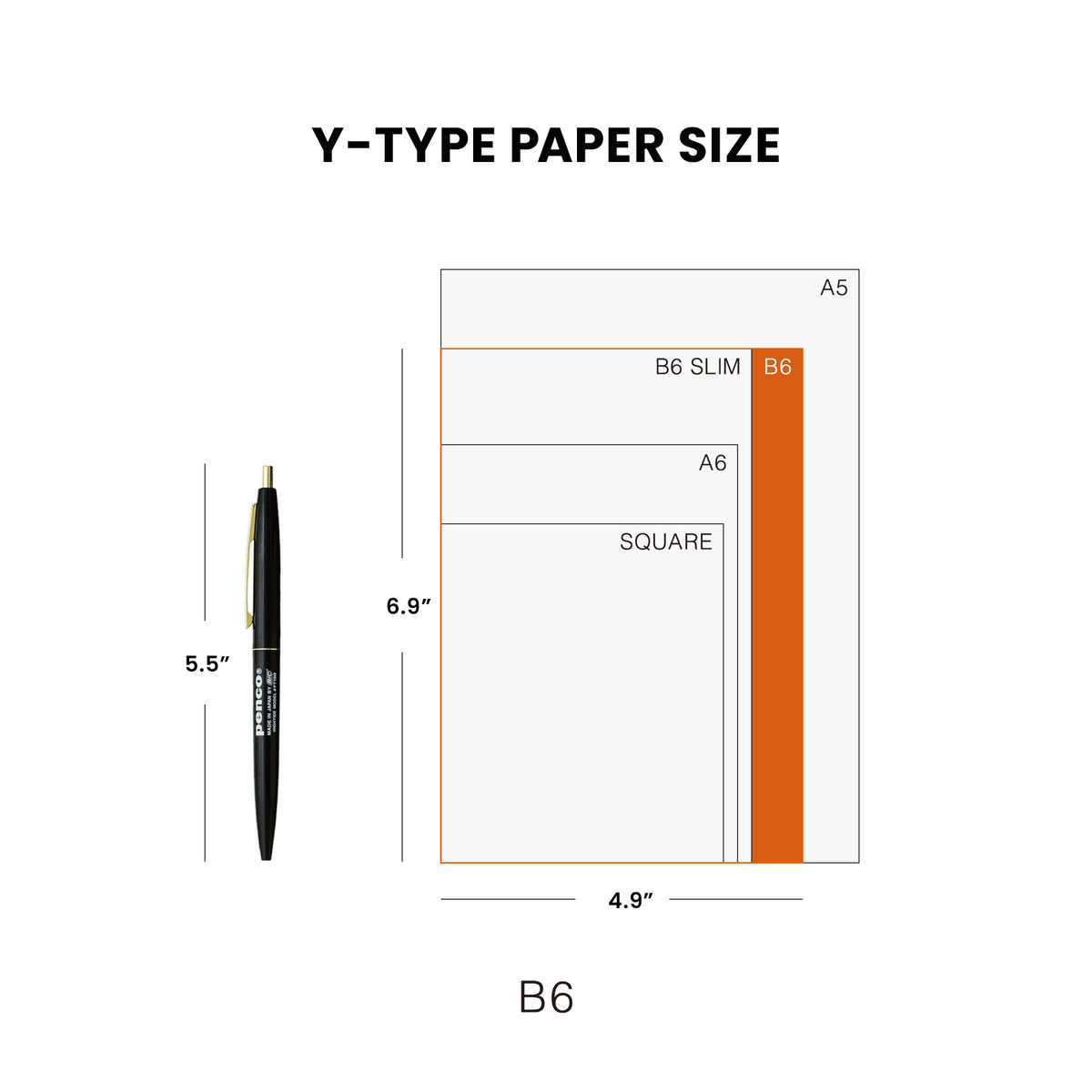 Y-Type paper size chart comparing B6 (4.9" x 6.9", highlighted orange) to A5, B6 Slim, A6 and Square, with a pen for scale.