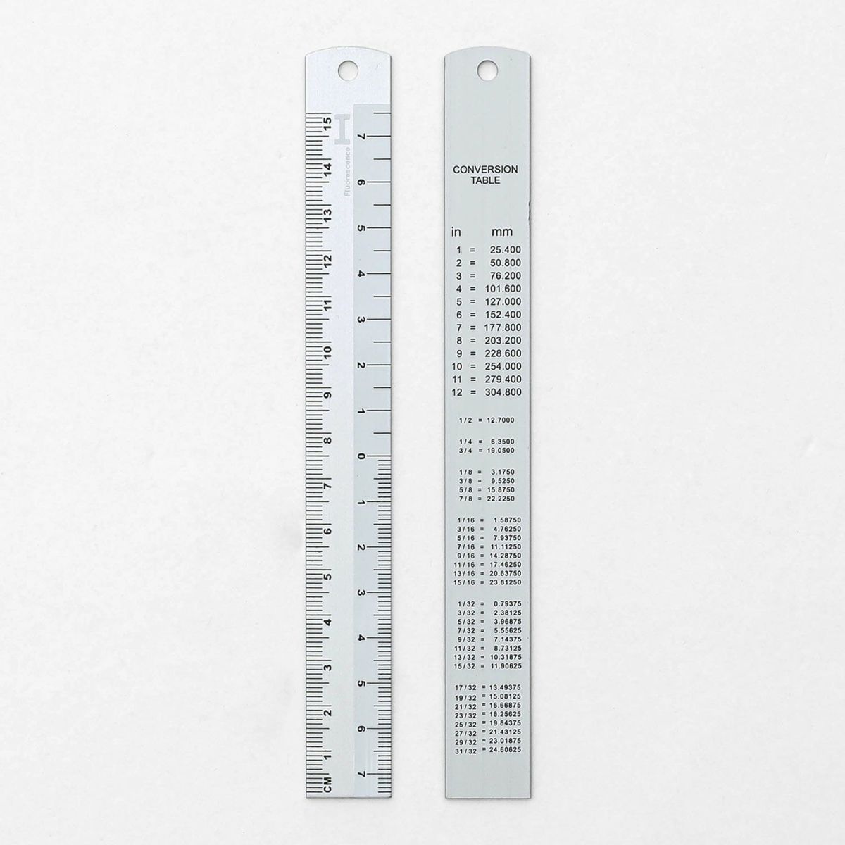 Aluminum Metric Ruler