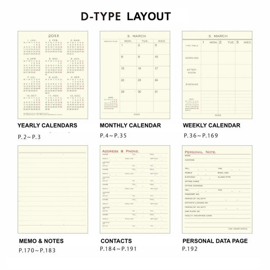 2025 Refill for ND type