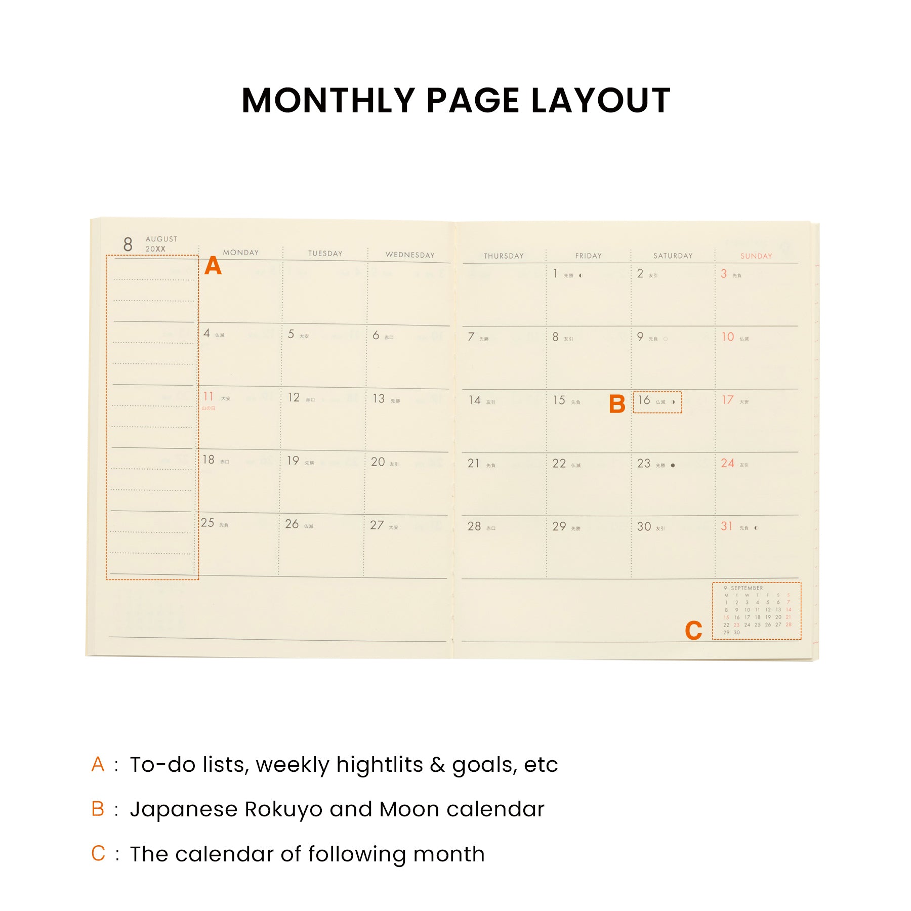 2026 Monthly Planner Mitarashi Dango Square