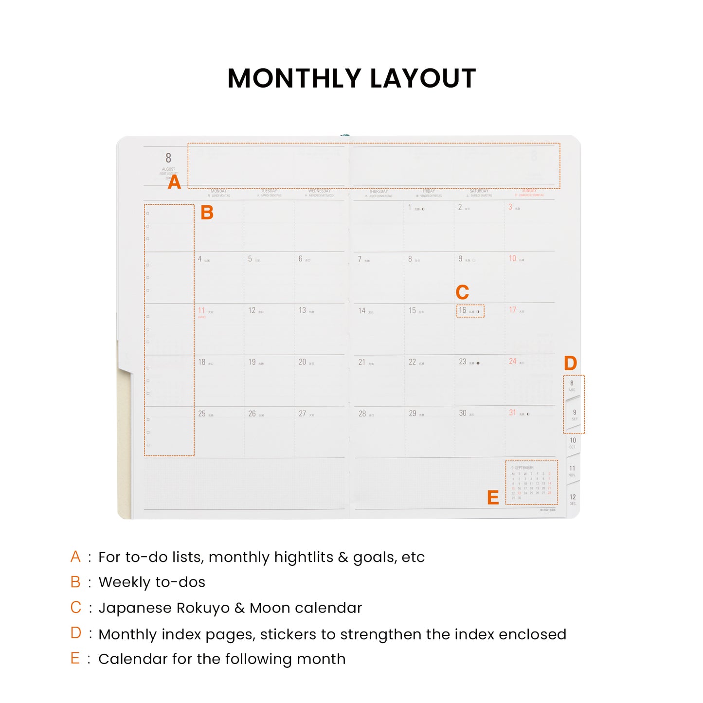 2026 Weekly Planner Nähe B6 Slim Vertical