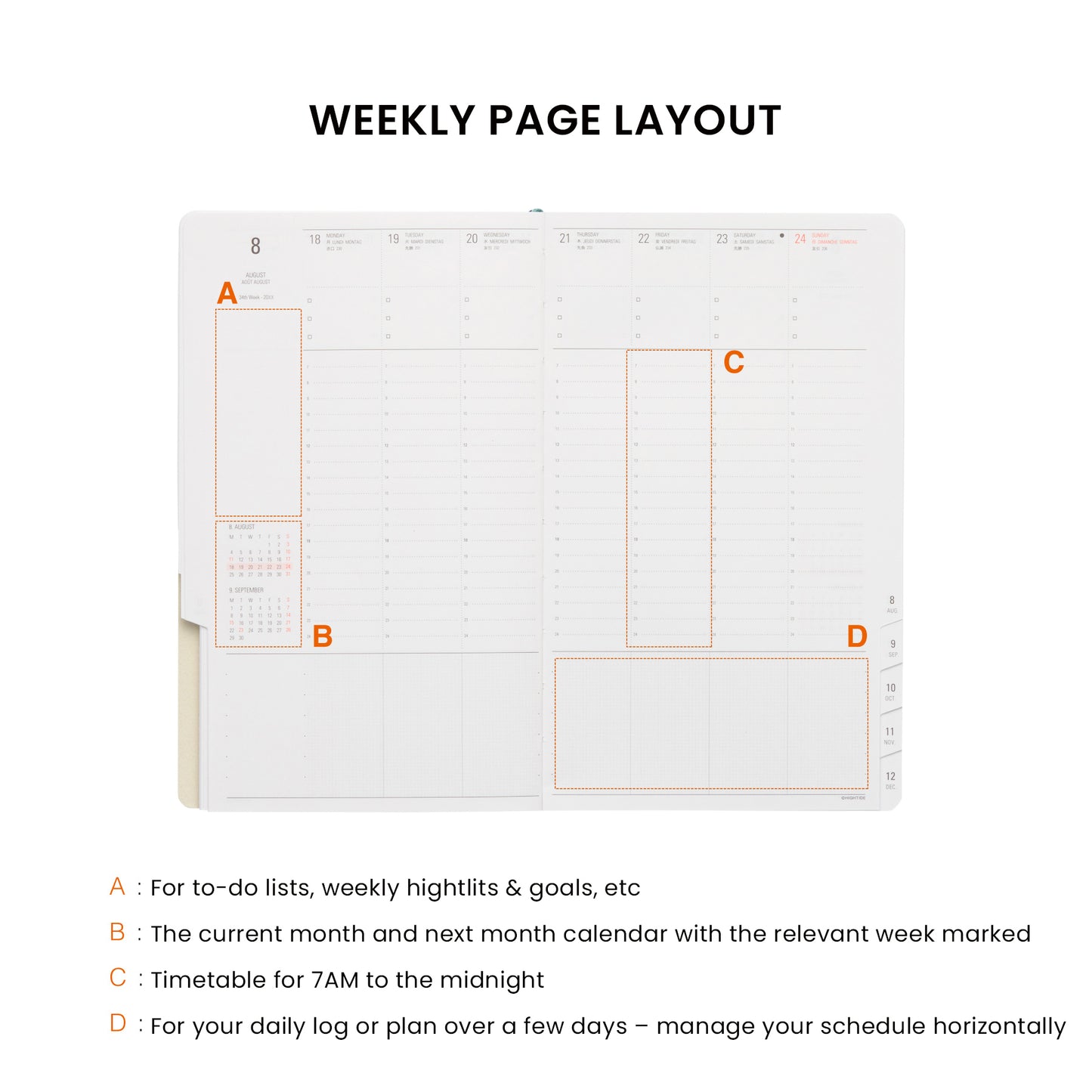 2026 Weekly Planner Nähe B6 Slim Vertical