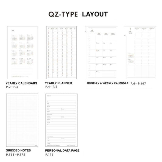 2025 Refill for NQZ type