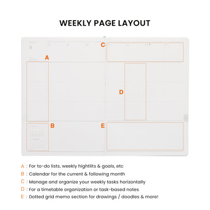 2026 Weekly Planner Nähe B6