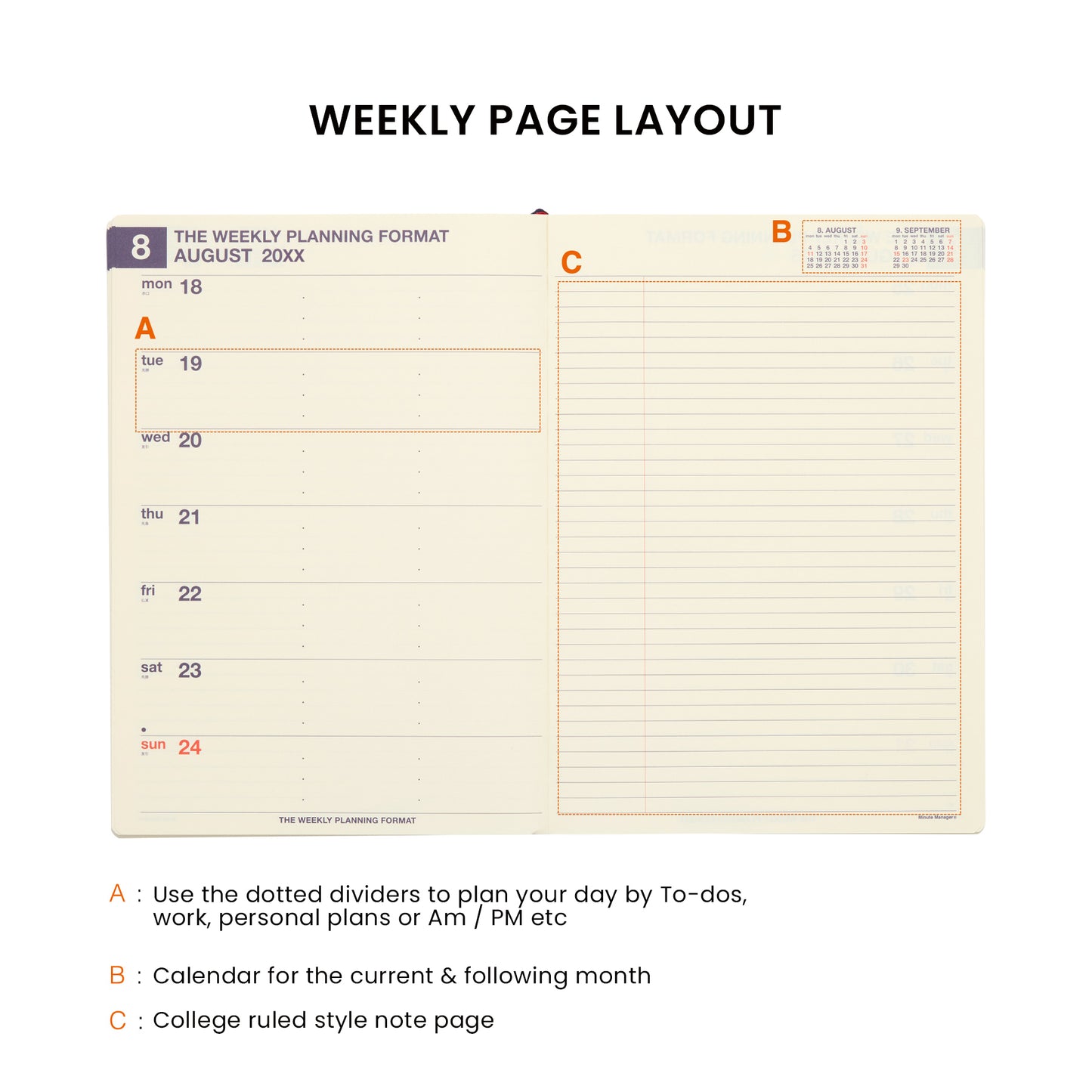 2026 Weekly Planner Minute Manager A5 LEFT
