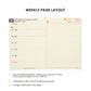 2026 Weekly Planner Minute Manager A5 LEFT