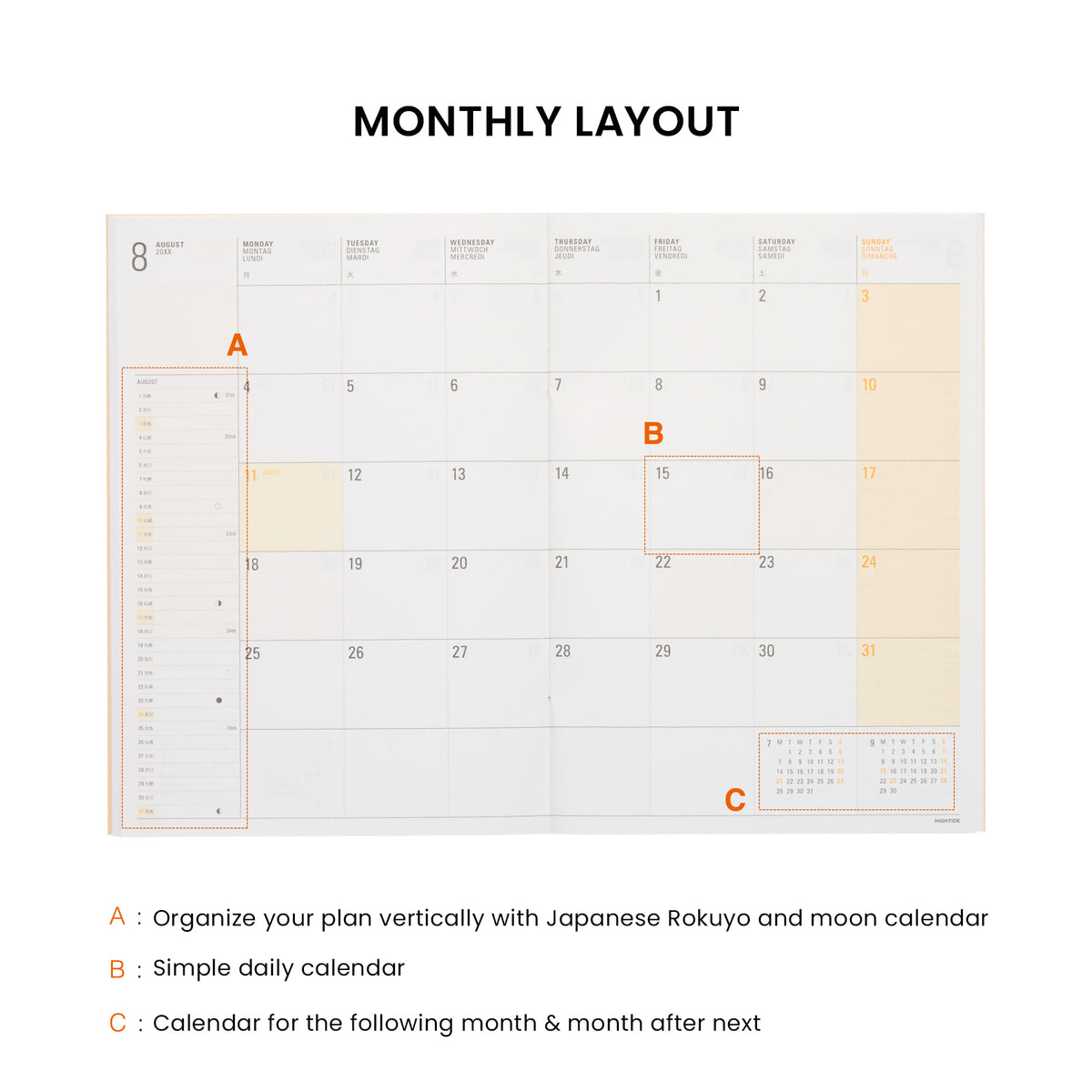 Monthly layout diagram of the planner, with labels A, B and C marking side column, daily boxes and mini calendars.