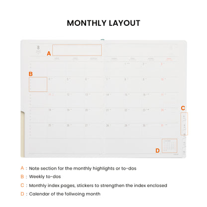 2026 Weekly Planner Nähe A5 Vertical