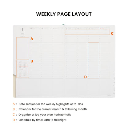 2026 Weekly Planner Nähe A5 Vertical