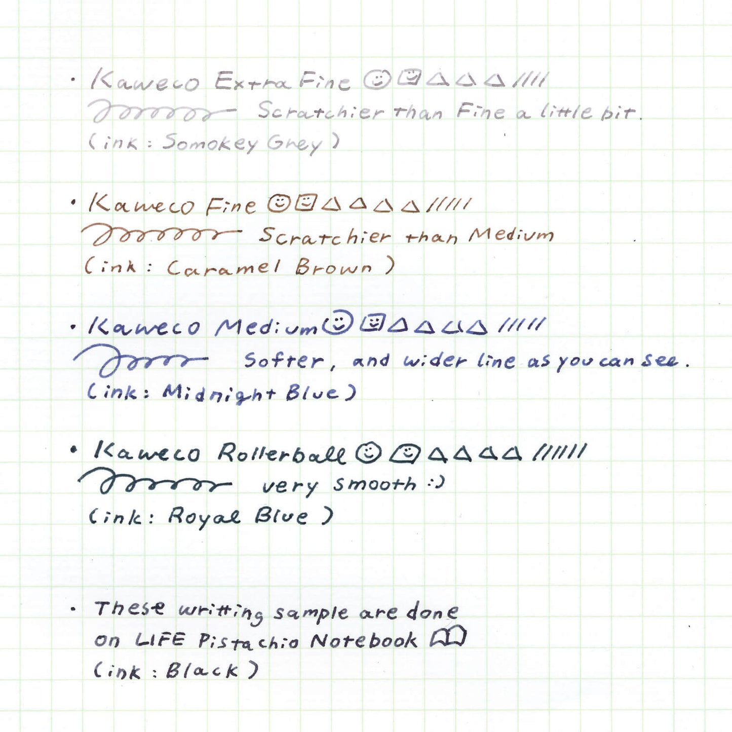 Kaweco Brass Sport Fountain Pen