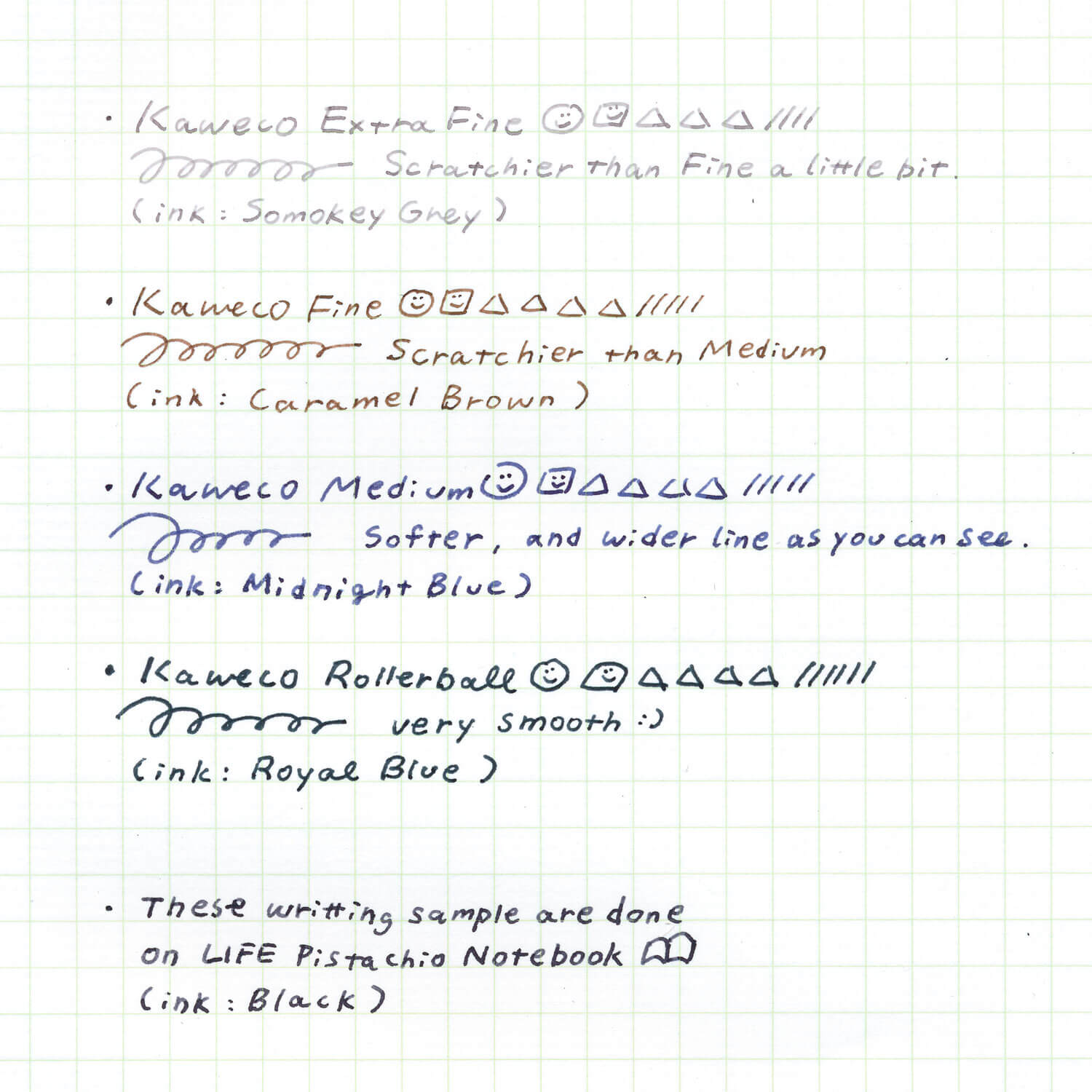 Kaweco Steel Sport Rollerball Pen